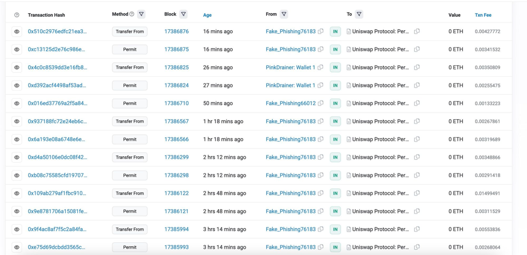 签名就被盗?揭秘Uniswap Permit2签名钓鱼骗局