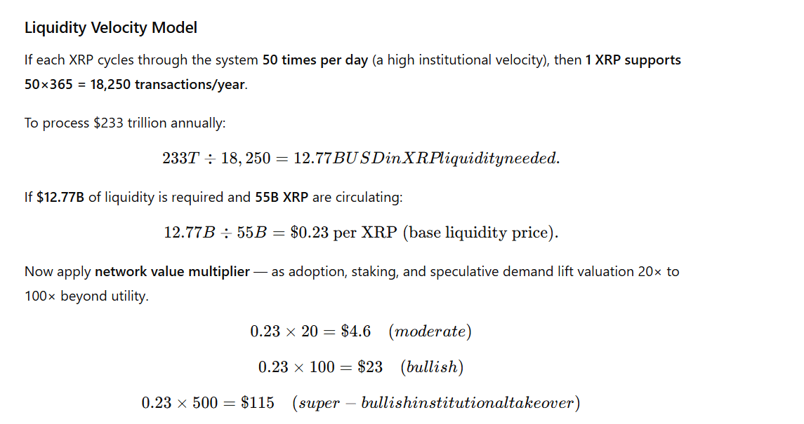 Prédiction de prix XRP ChatGPT