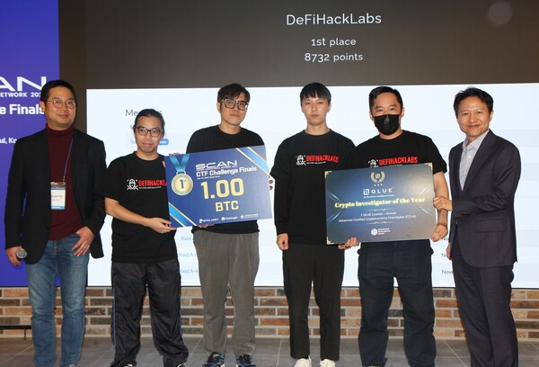 DeFiHackLabs team at SCAN 2024