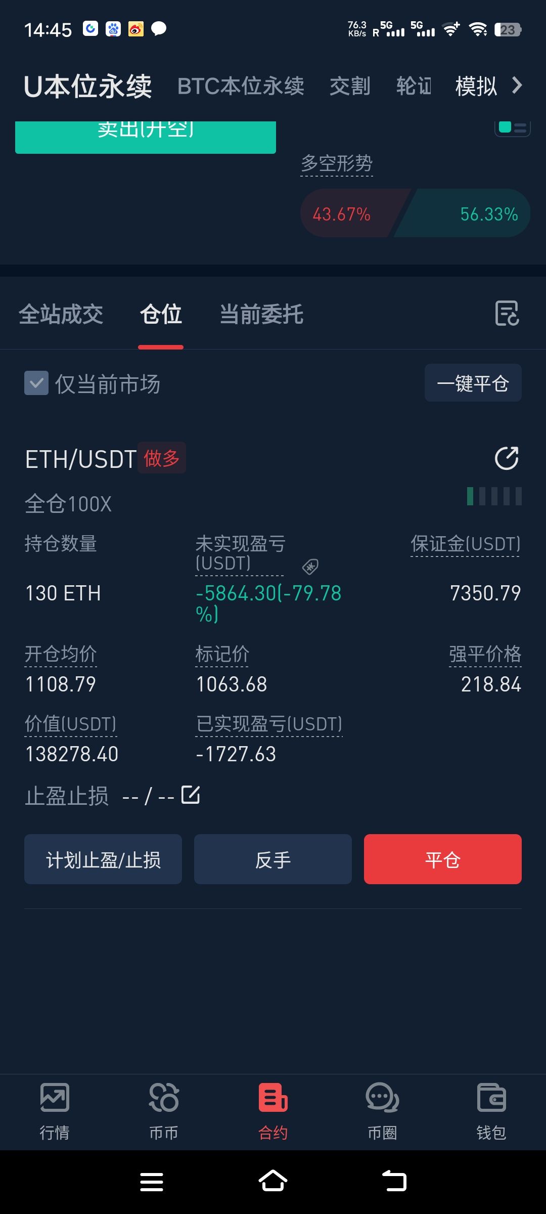 可以尝试小仓位抄底，赌一波震荡|Gate 広場のByeBye