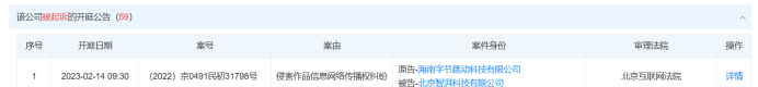 区块链项目归零,AIGC Chain能否助力"大割"翻身变大哥?
