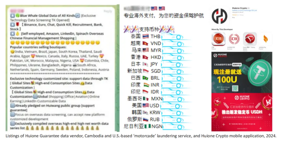 UNODC发布东南亚地区欺诈情况报告:加密货币成犯罪工具,各方需加强国际合作