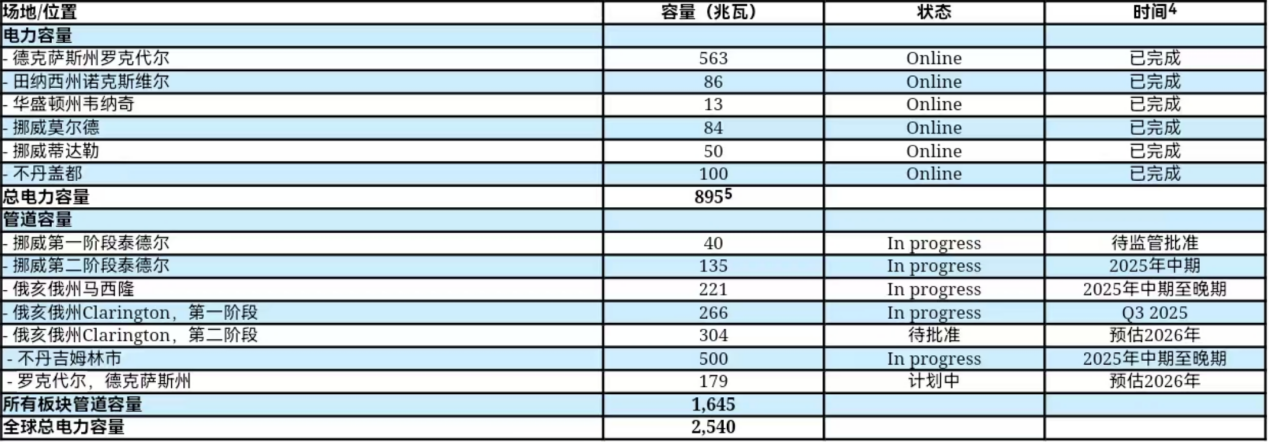Cycle Trading:比特小鹿业务分析