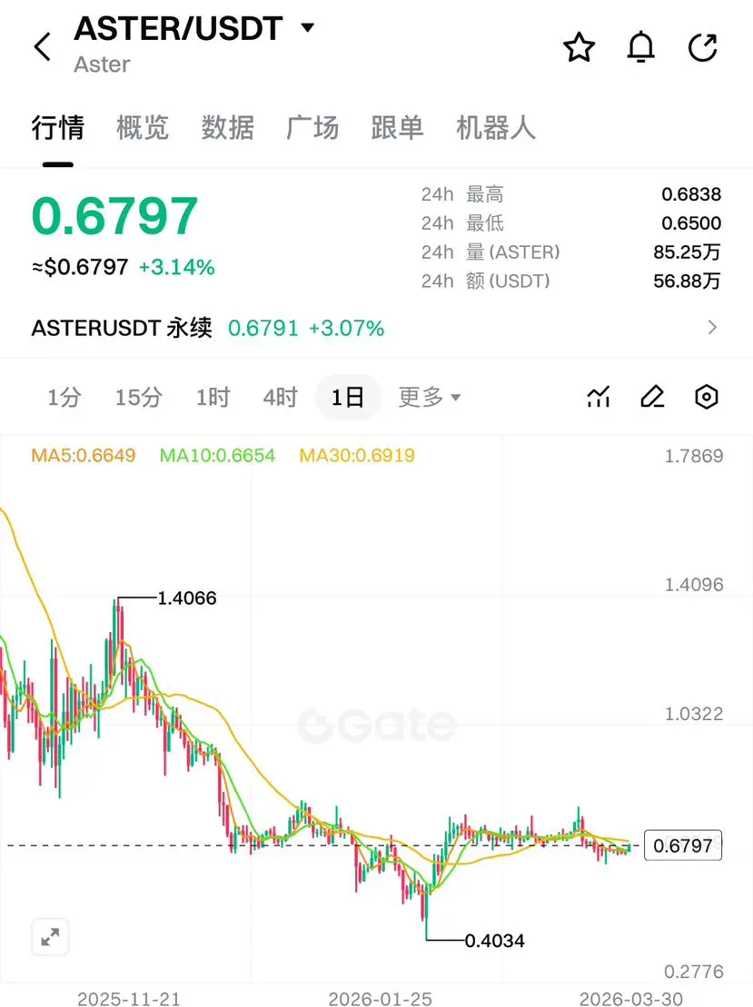 repost-content-media