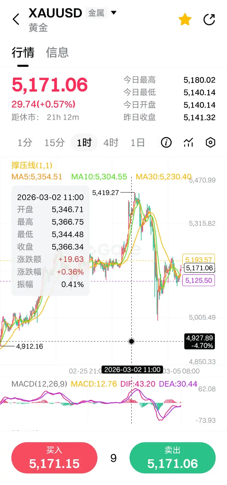 repost-content-media
