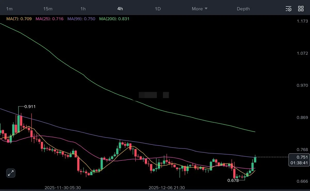 repost-content-media
