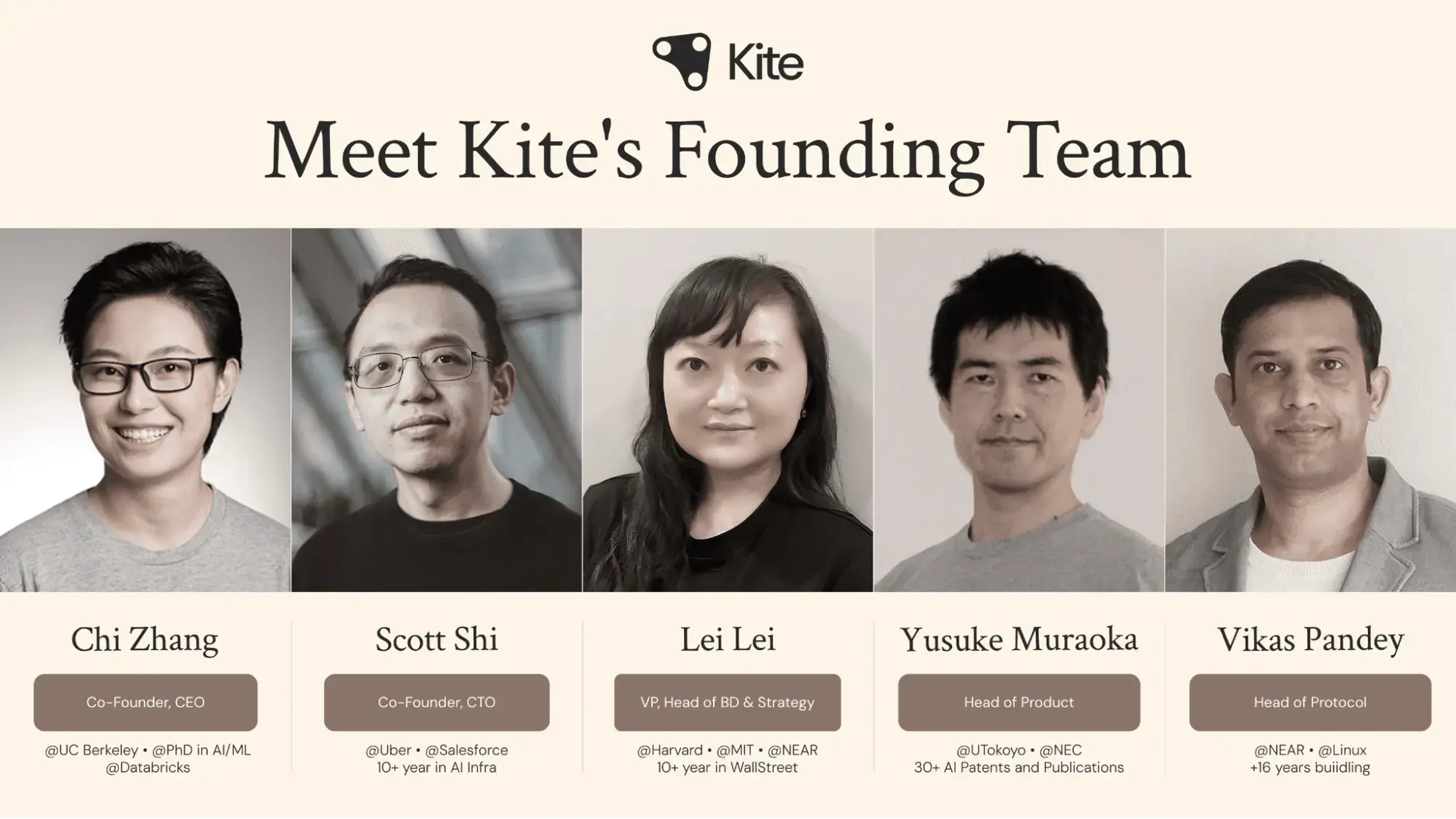 Kite’s Founding Team (Kite AI)