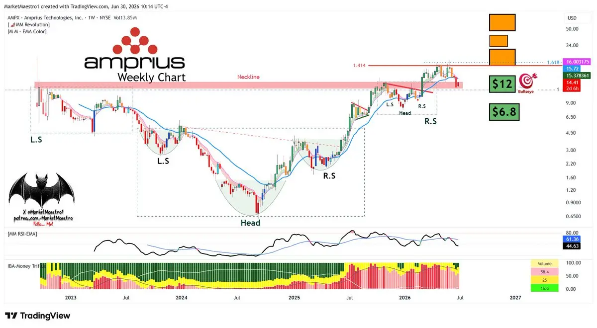 post-image