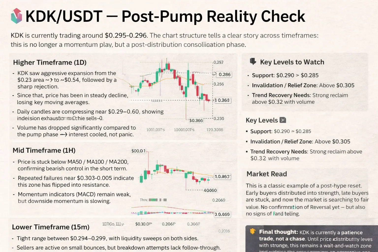 repost-content-media