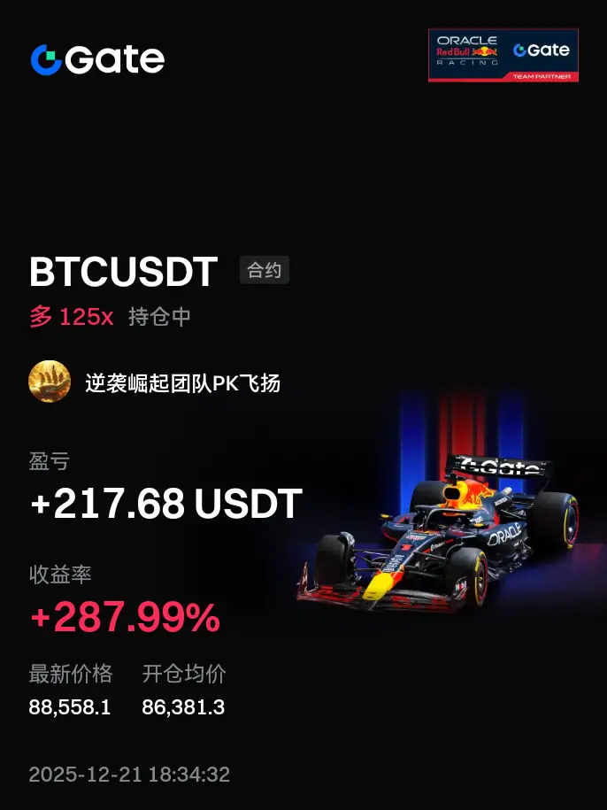 repost-content-media