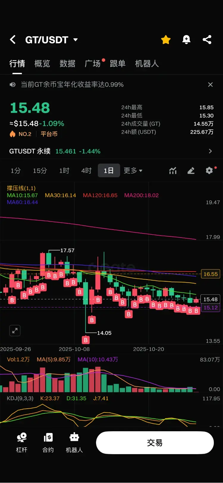 repost-content-media