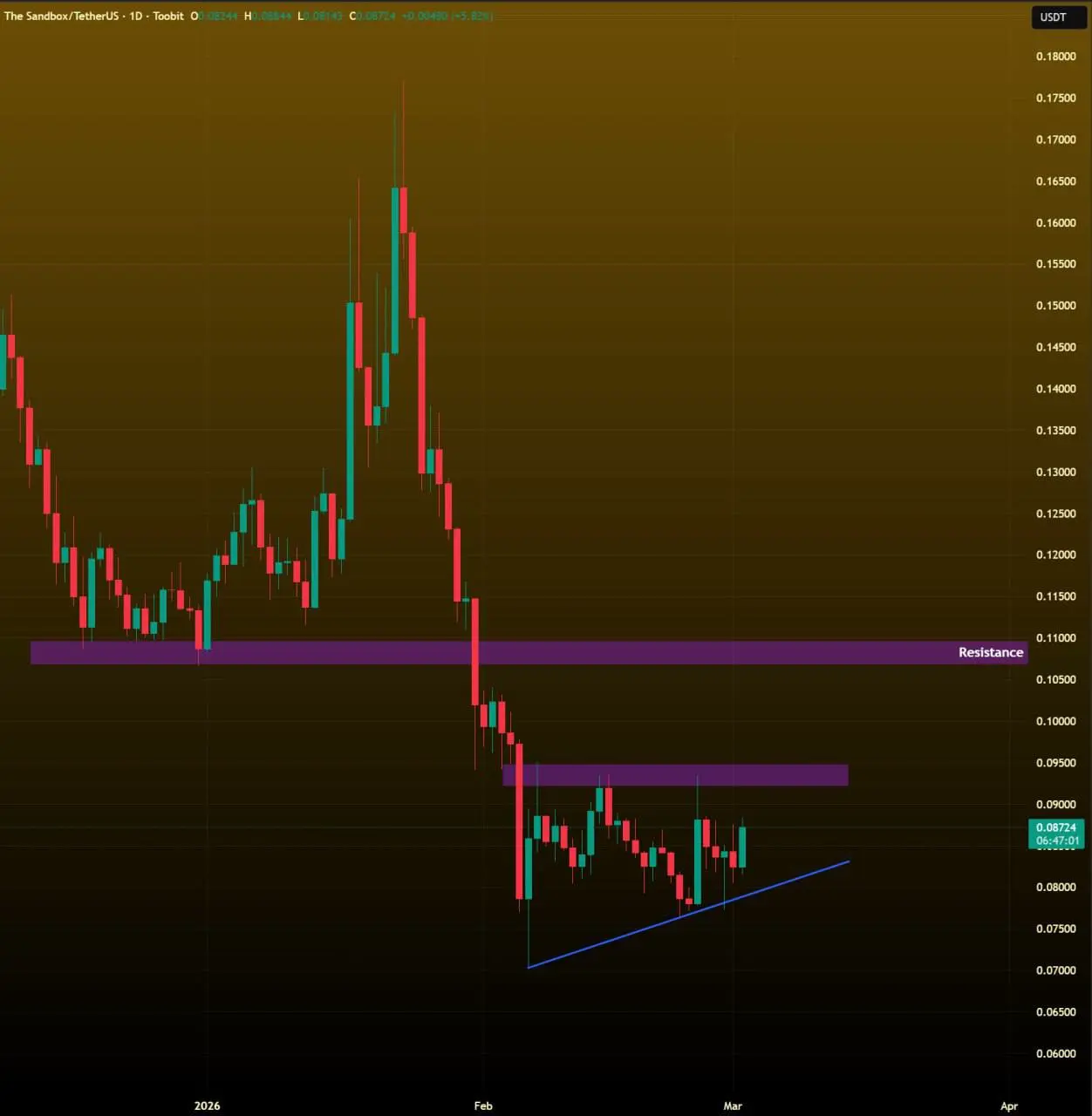 repost-content-media