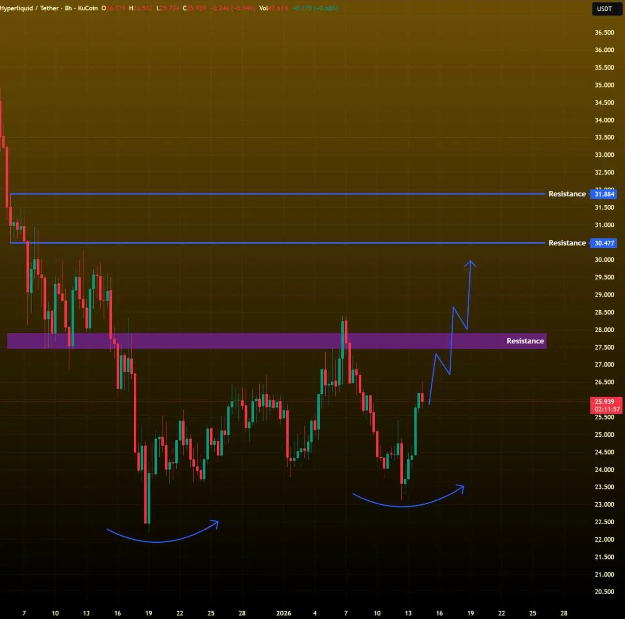 repost-content-media