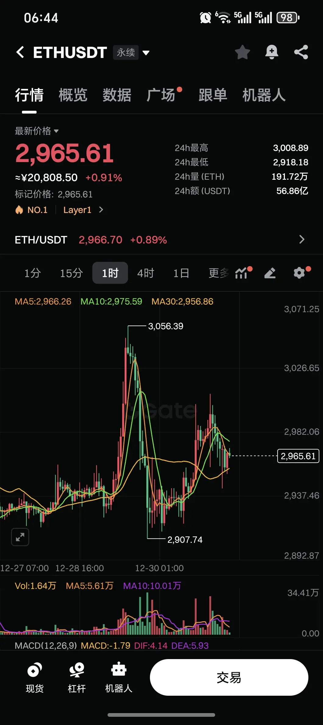 repost-content-media