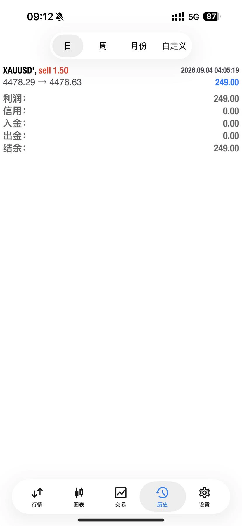 post-image