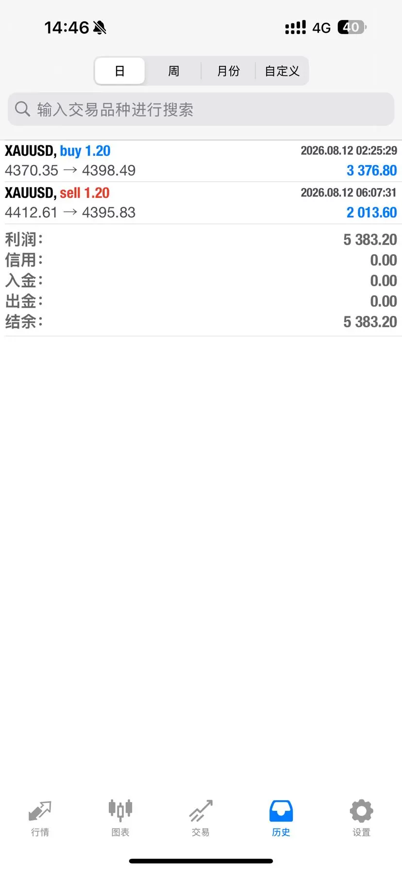 post-image