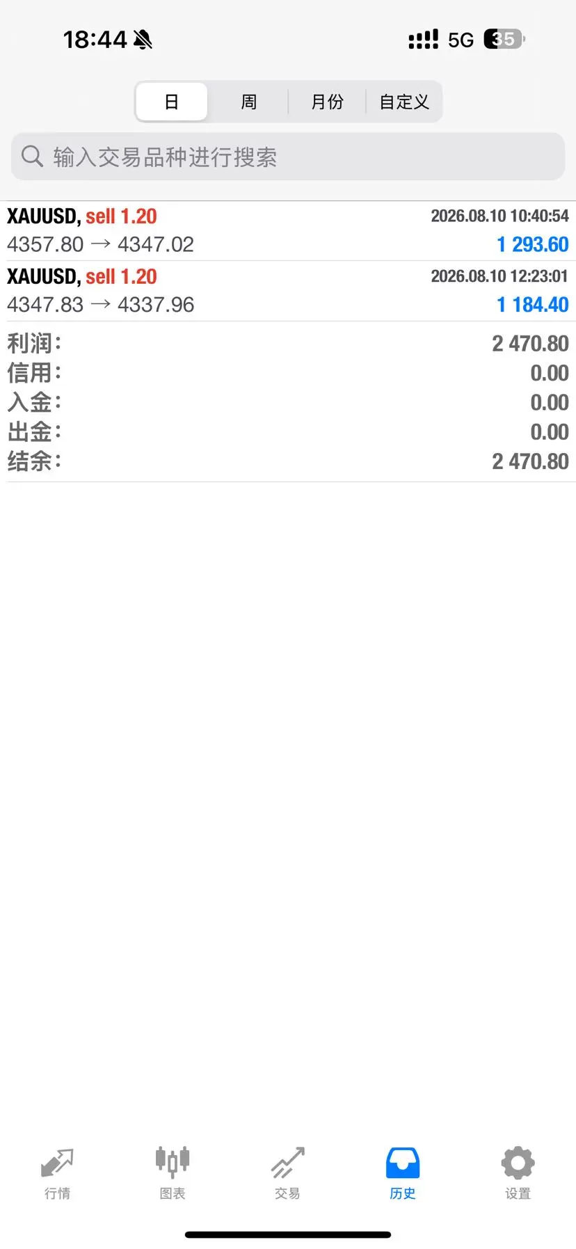 post-image