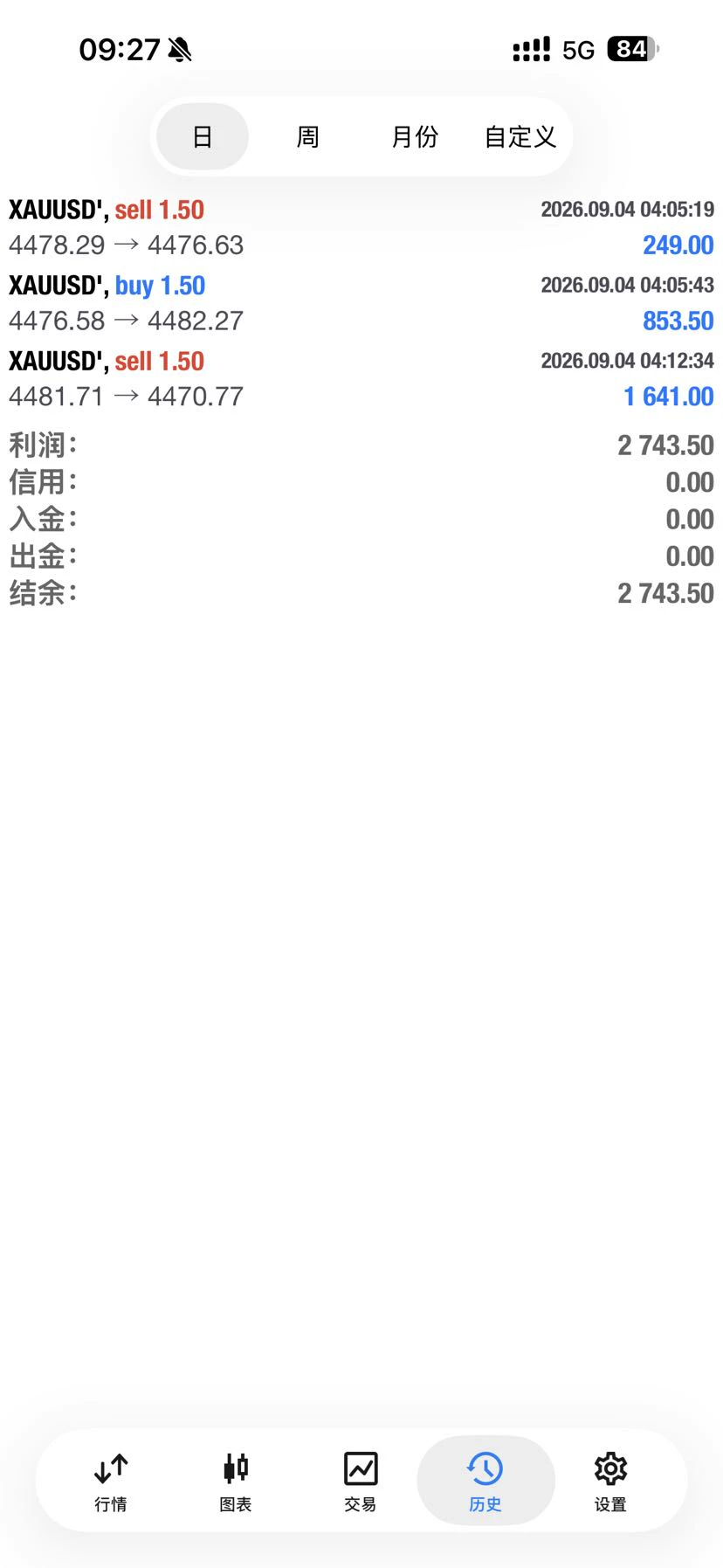 post-image