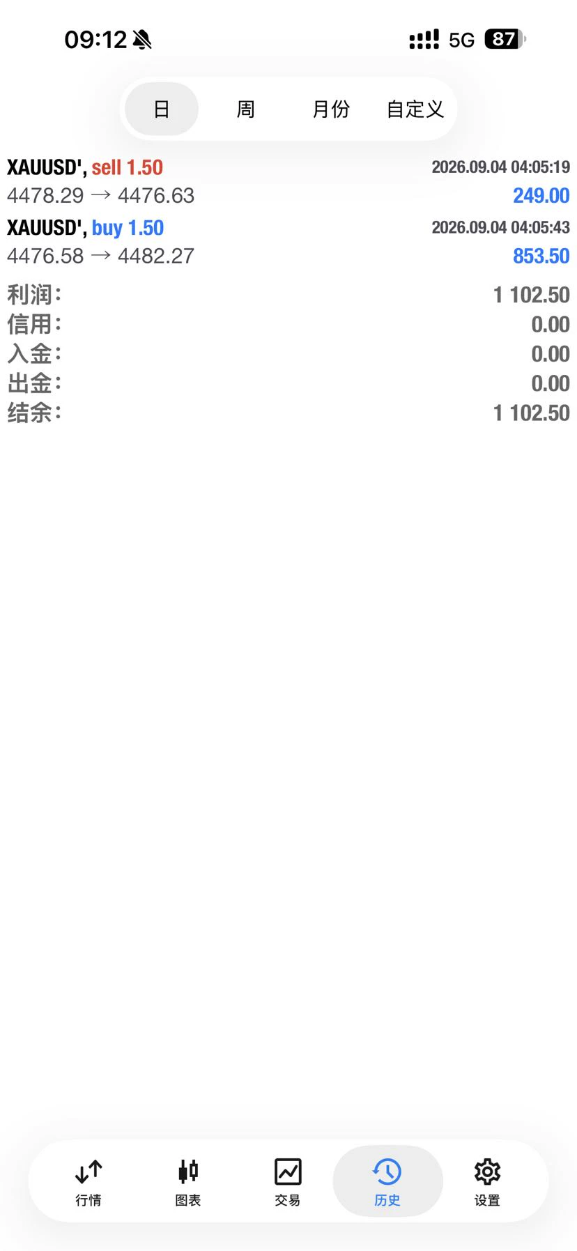 post-image