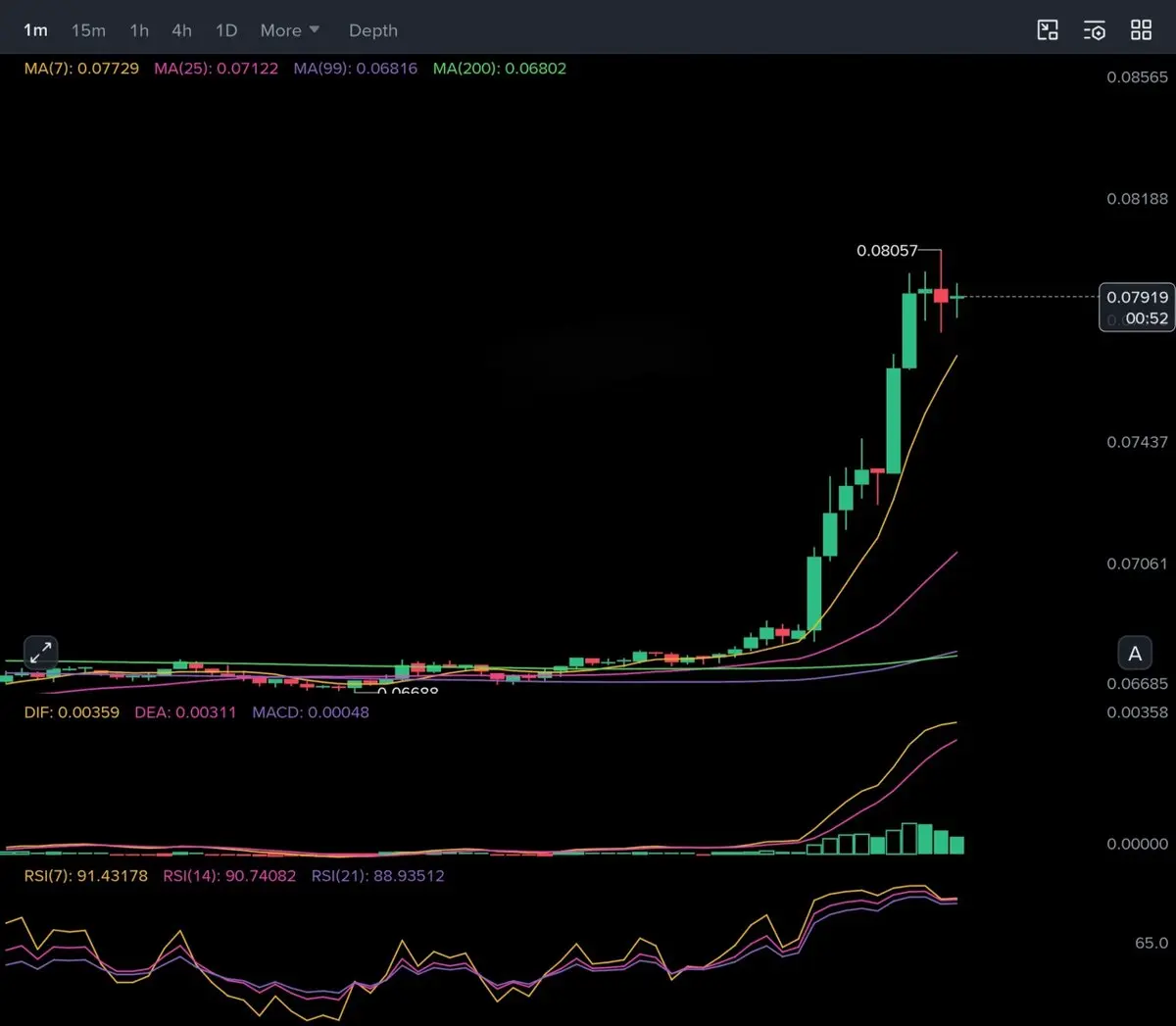 repost-content-media