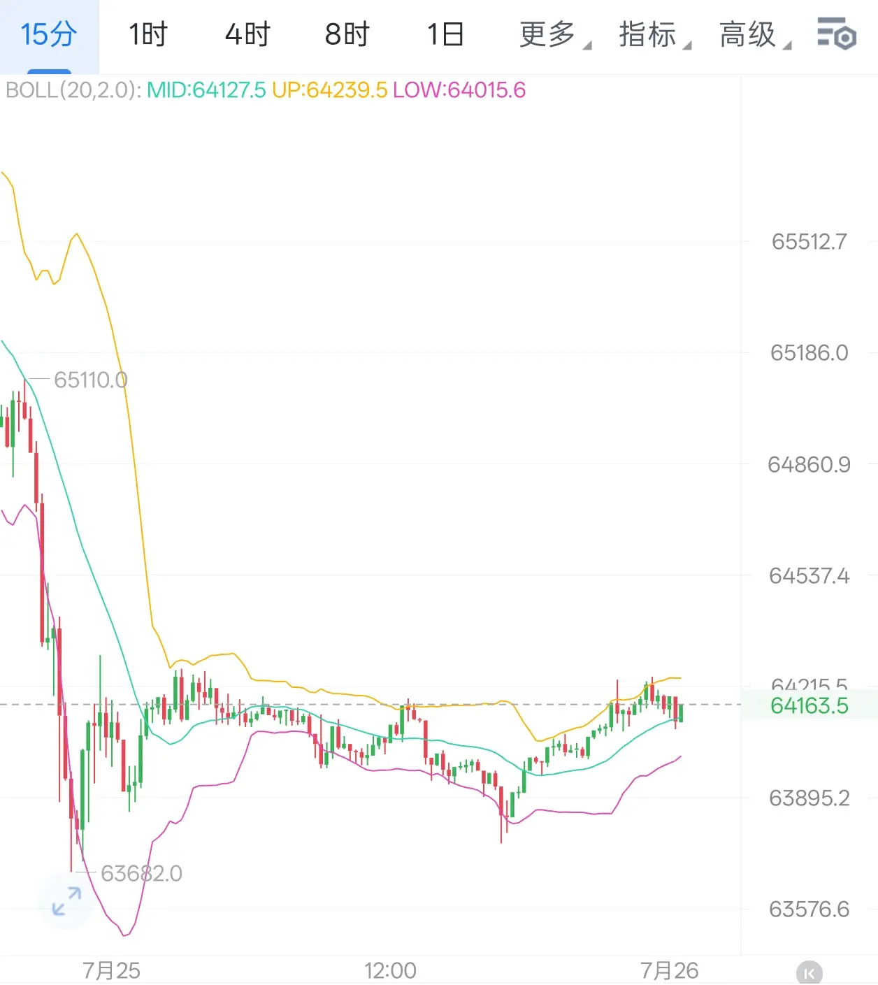post-image
