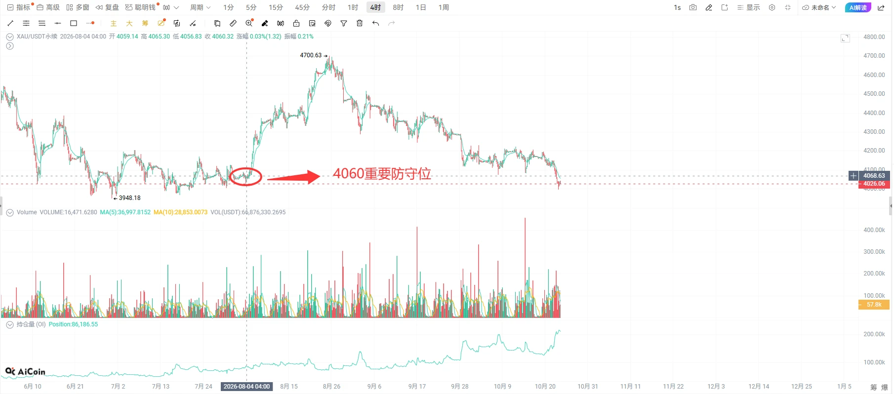 post-image