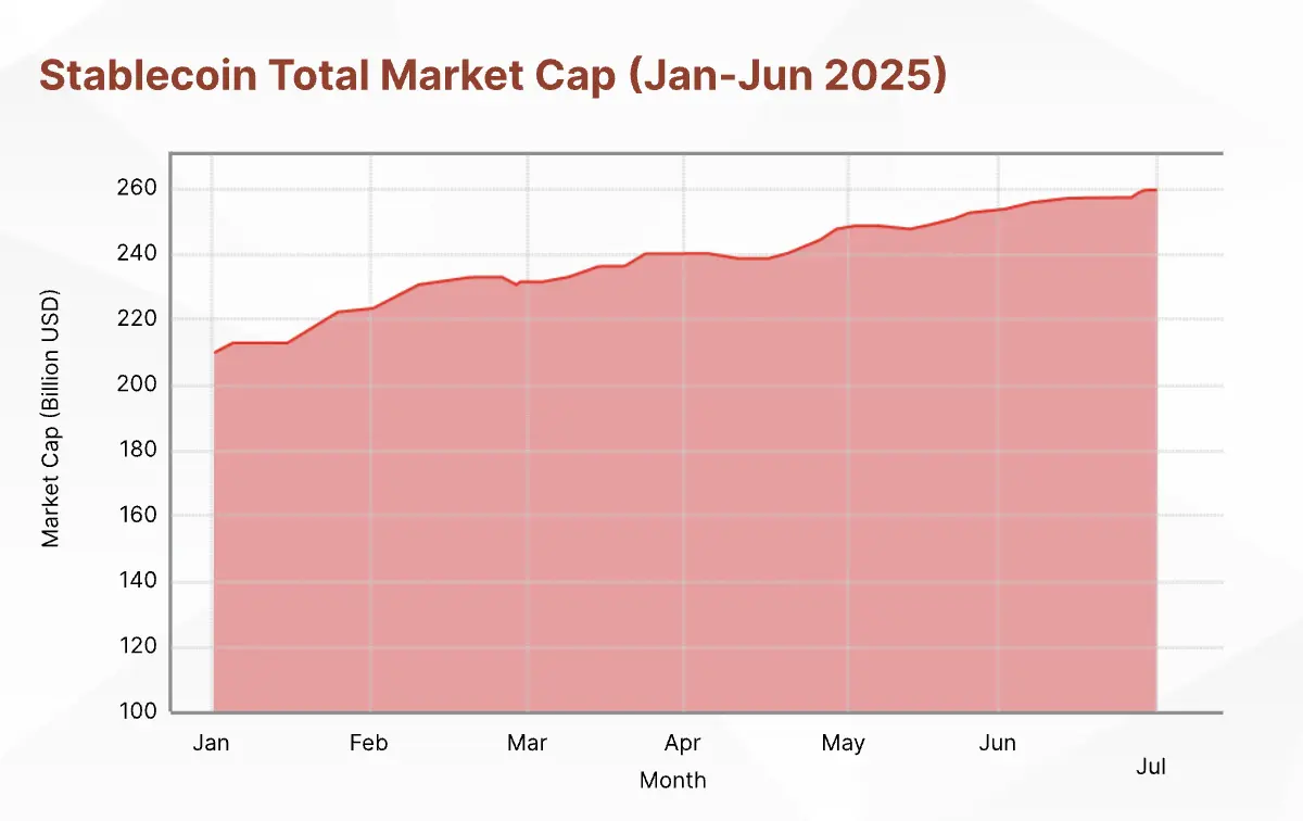 CertiK Skynet raporu yayınlandı, stablecoin sıralamasında USDT, USDC, PYUSD ve RLUSD önde