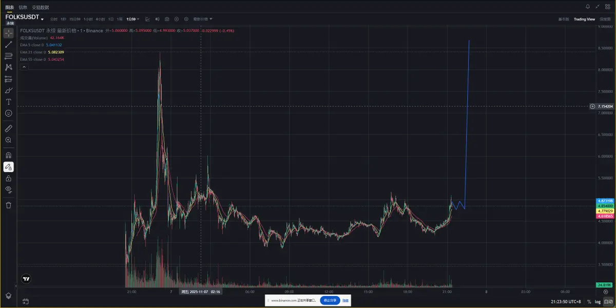 repost-content-media