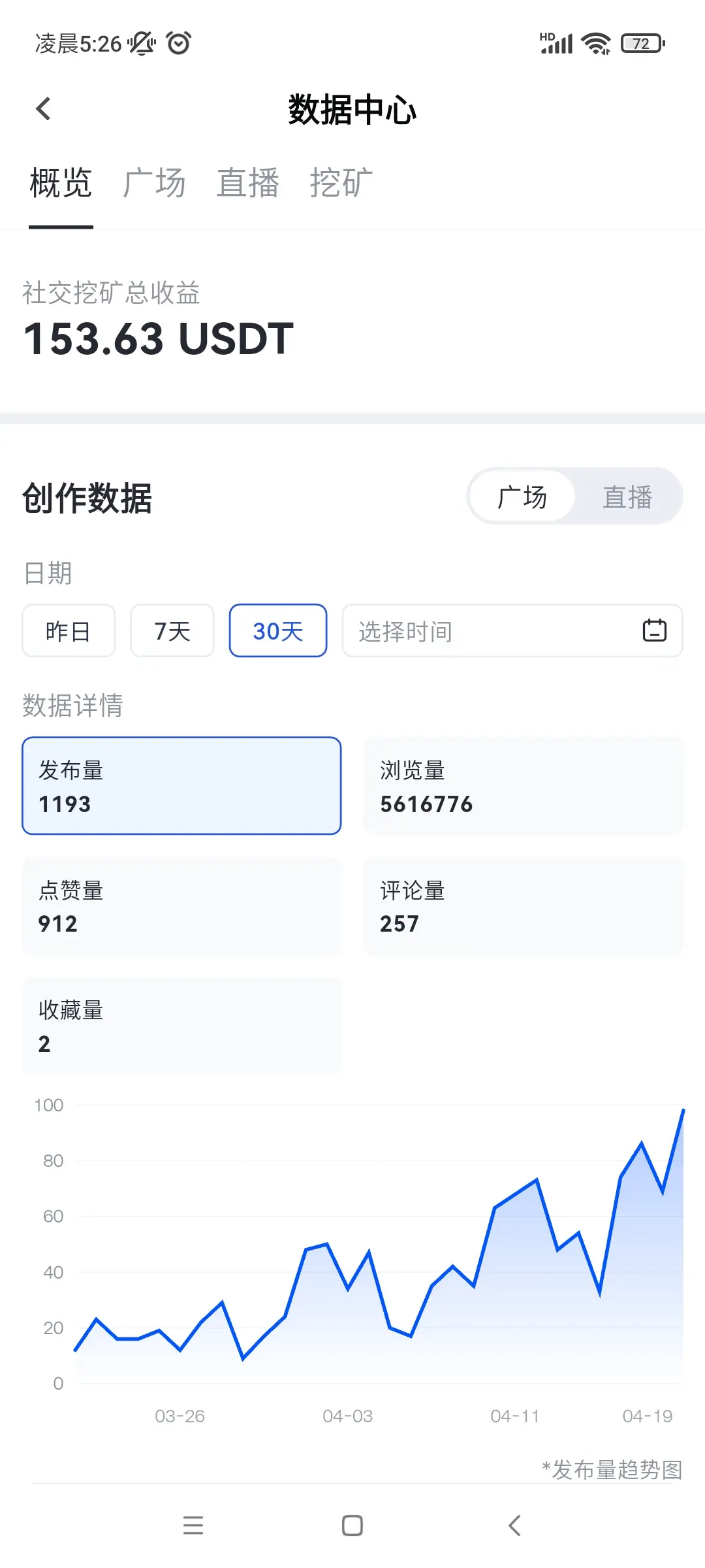 repost-content-media