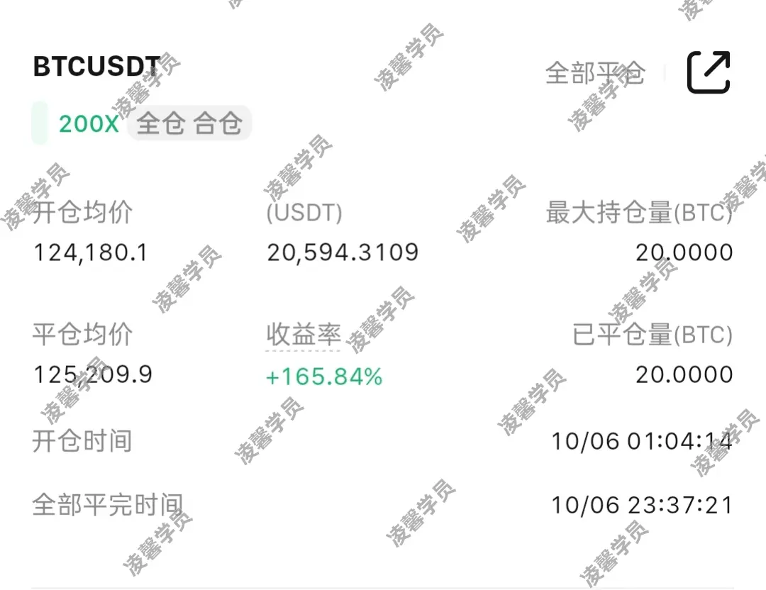 repost-content-media