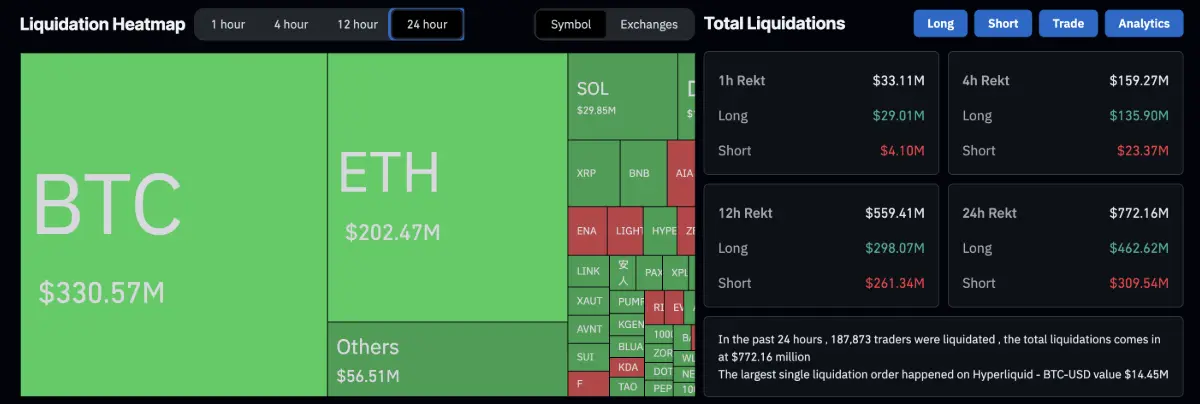 3-altcoin-fall