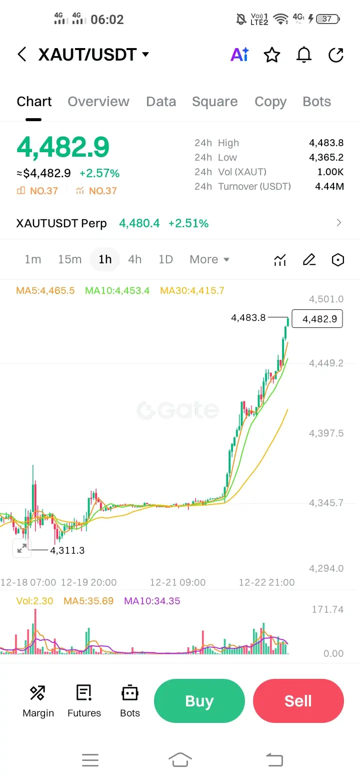 repost-content-media