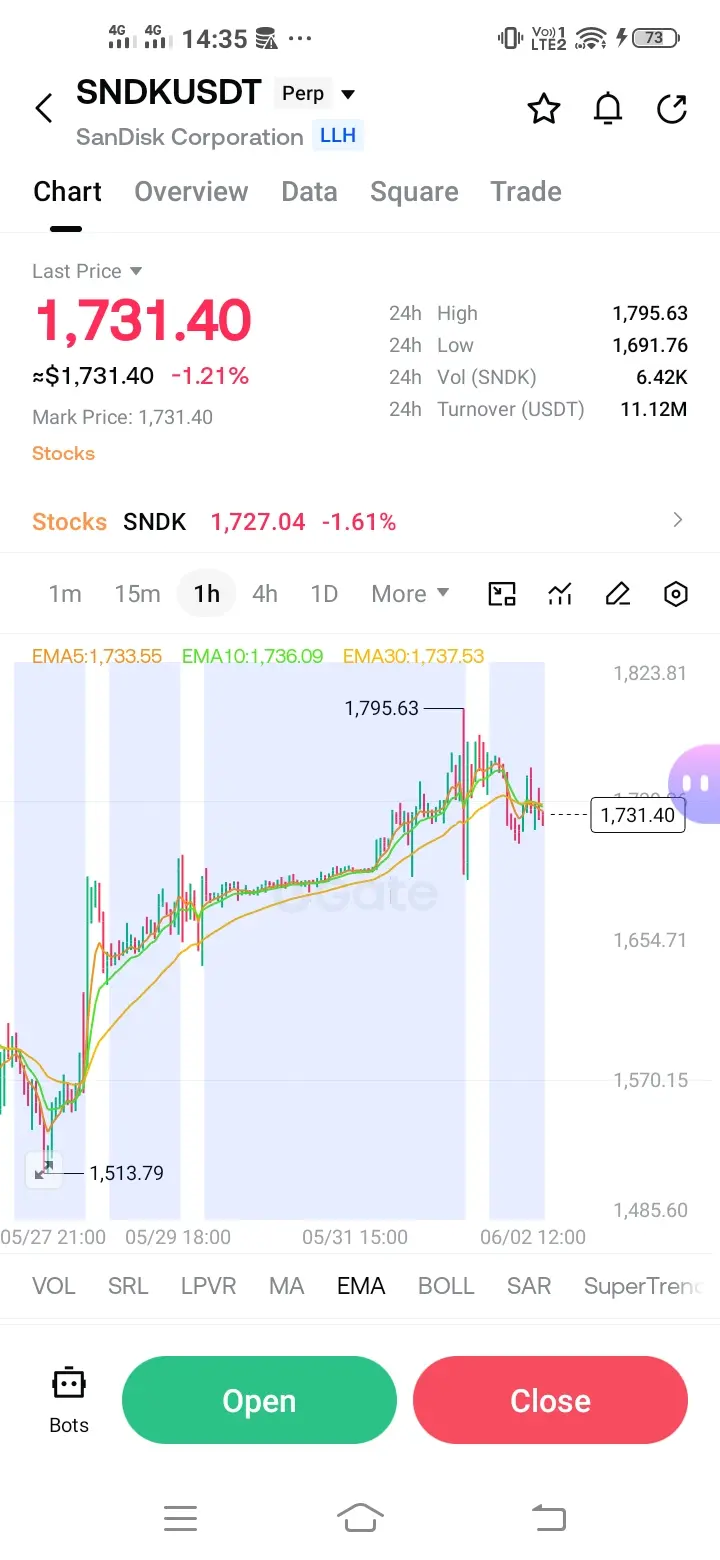 repost-content-media