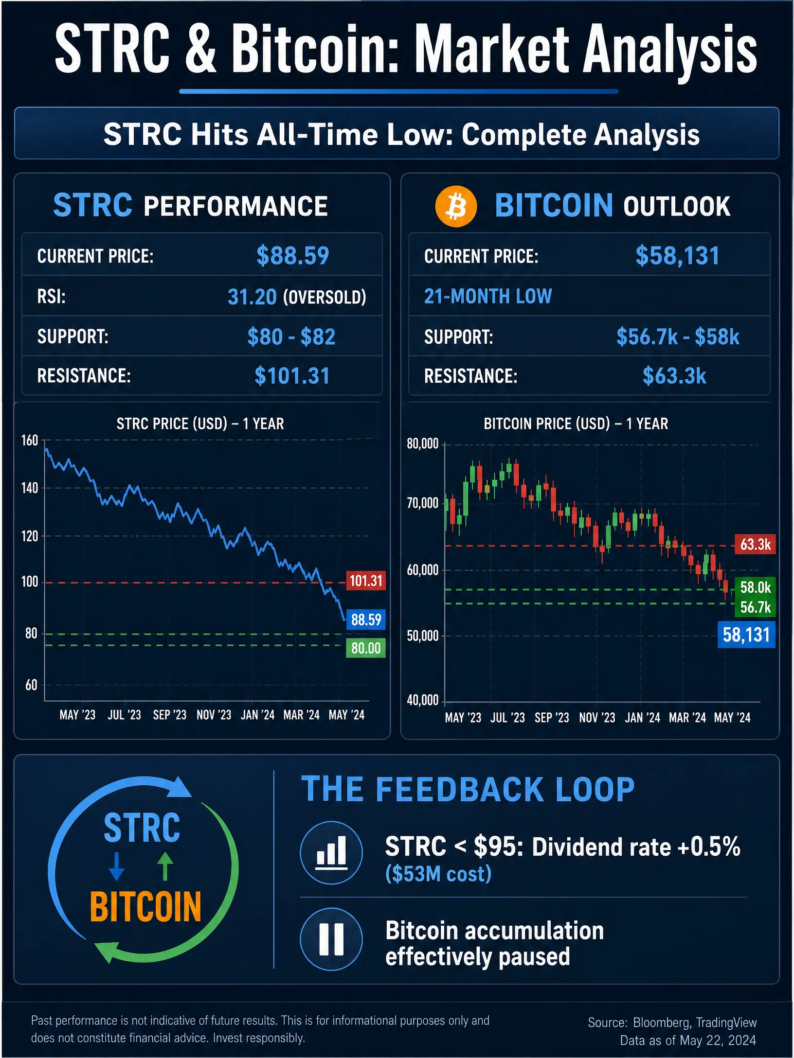 repost-content-media