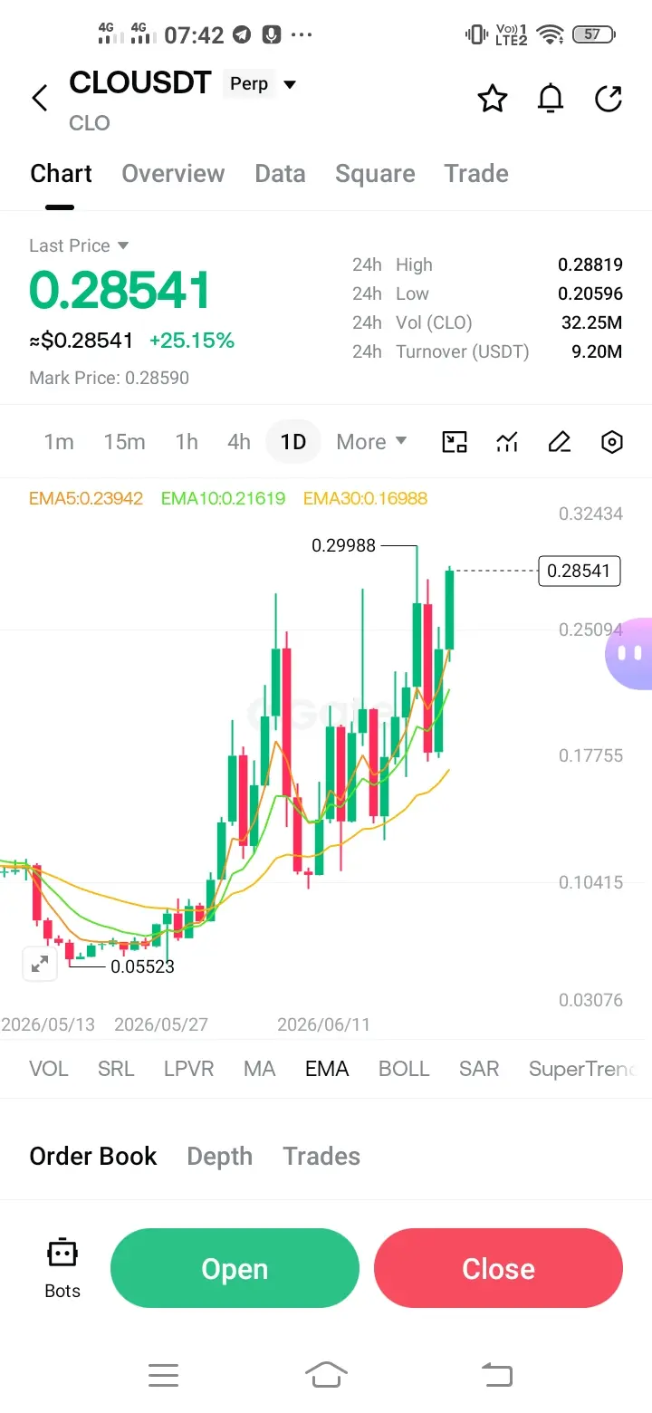 repost-content-media