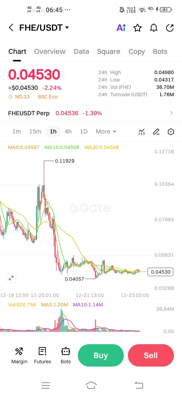 repost-content-media