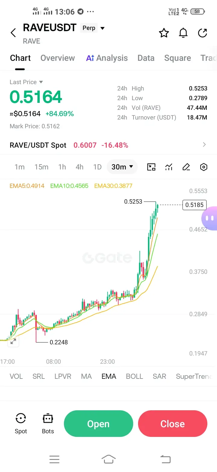 repost-content-media