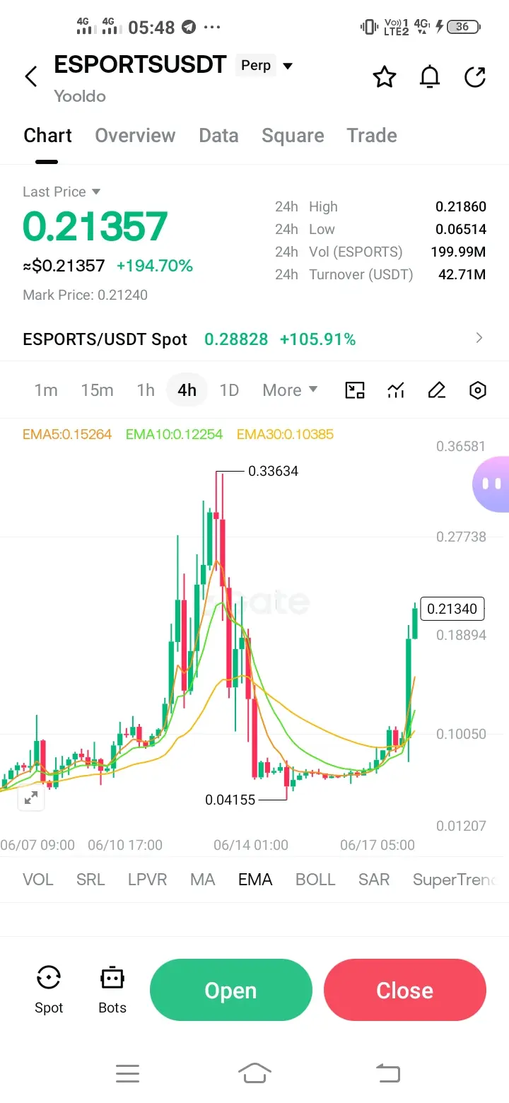 repost-content-media