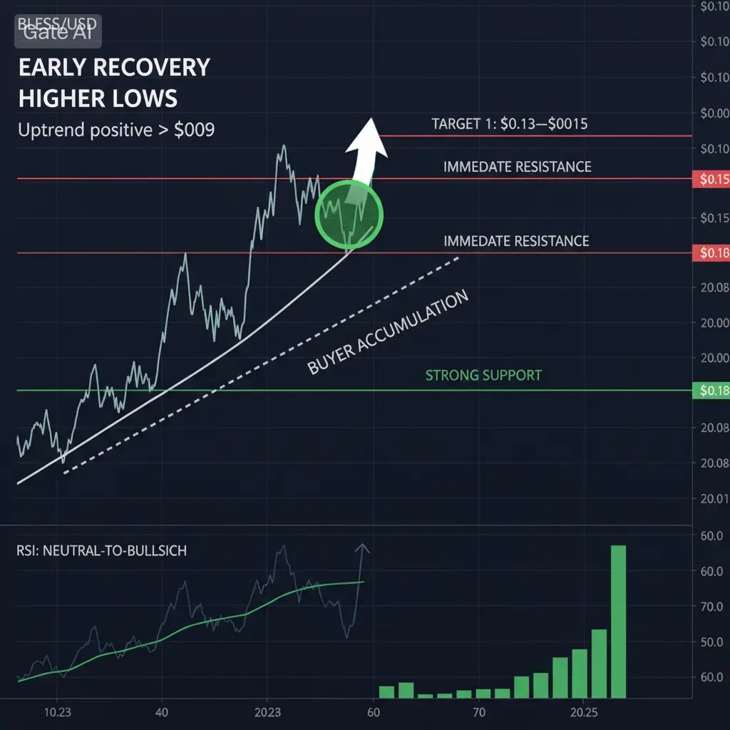 repost-content-media