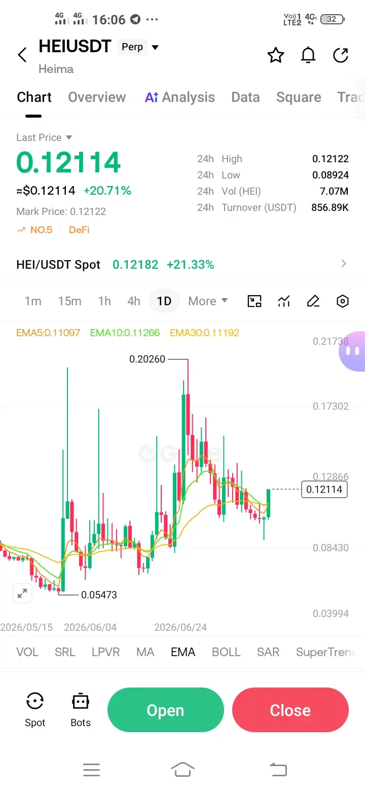 repost-content-media