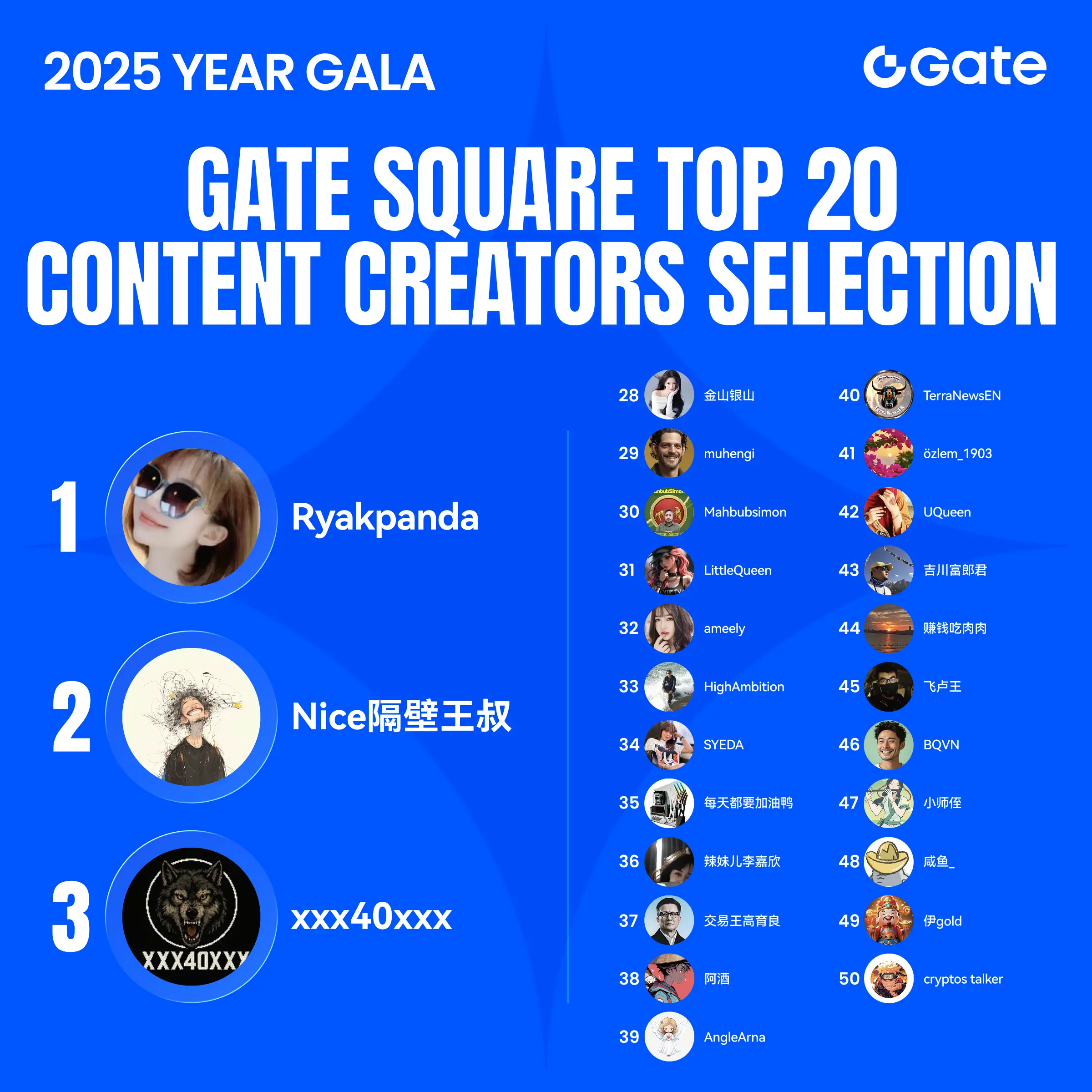 repost-content-media