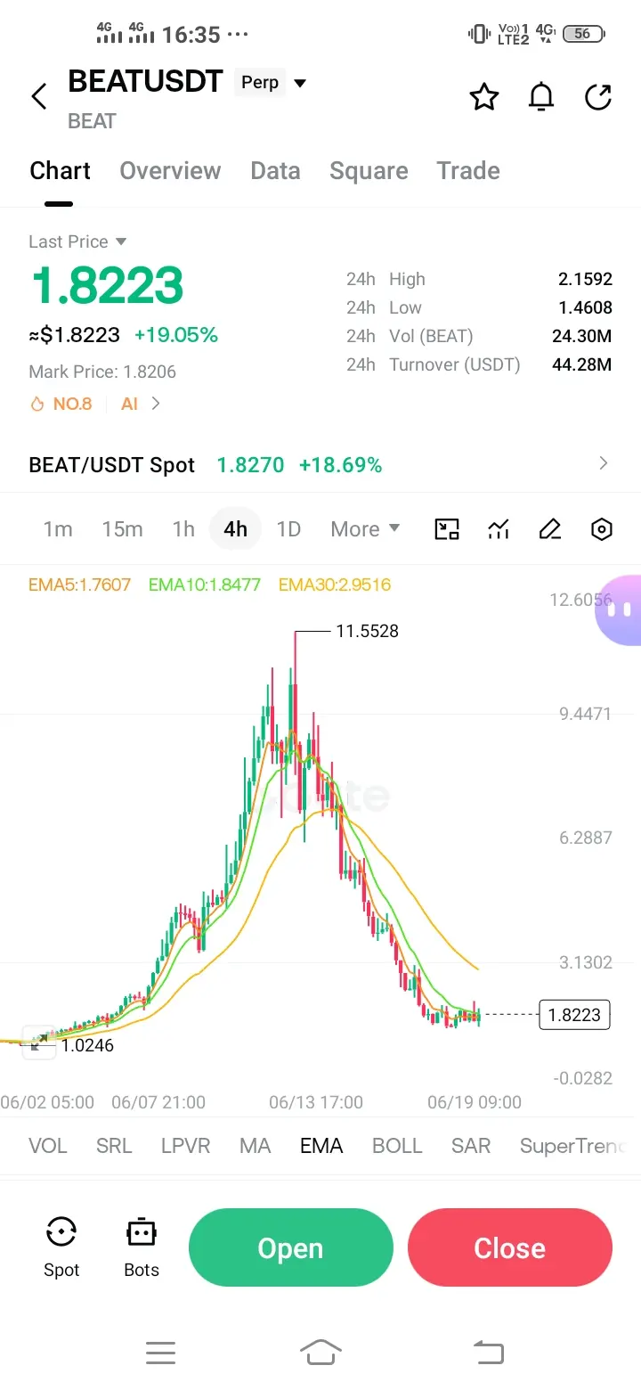 repost-content-media