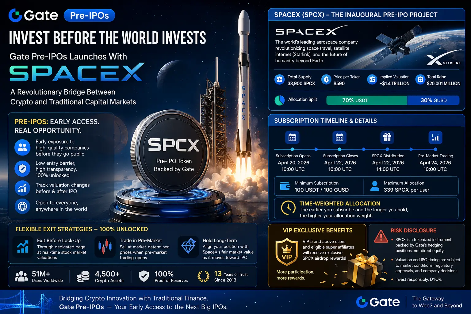 repost-content-media