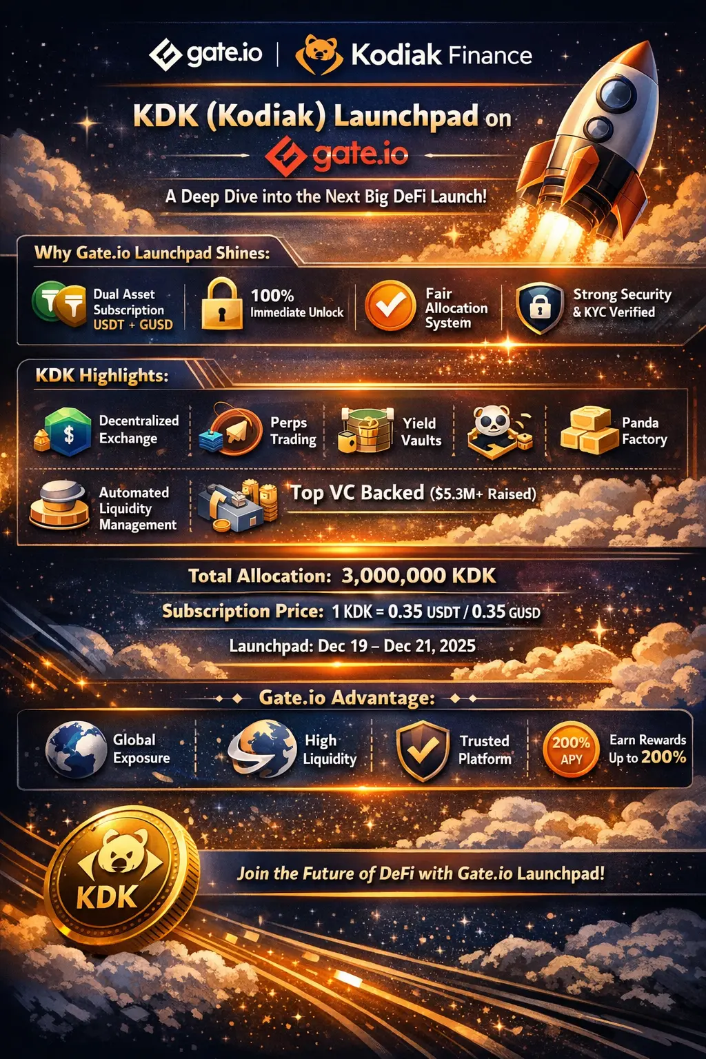 repost-content-media