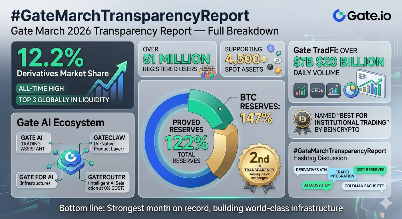repost-content-media