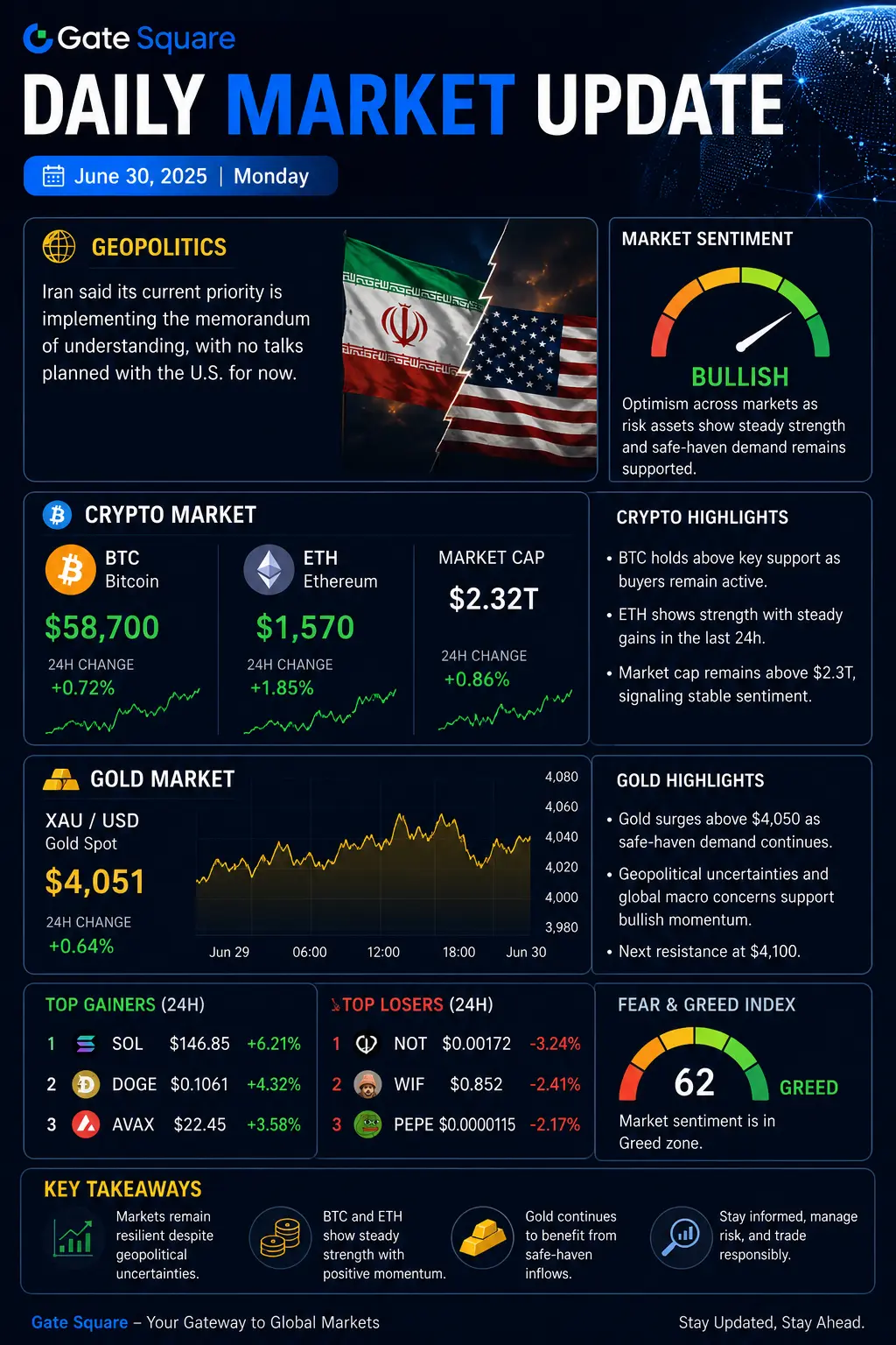 repost-content-media