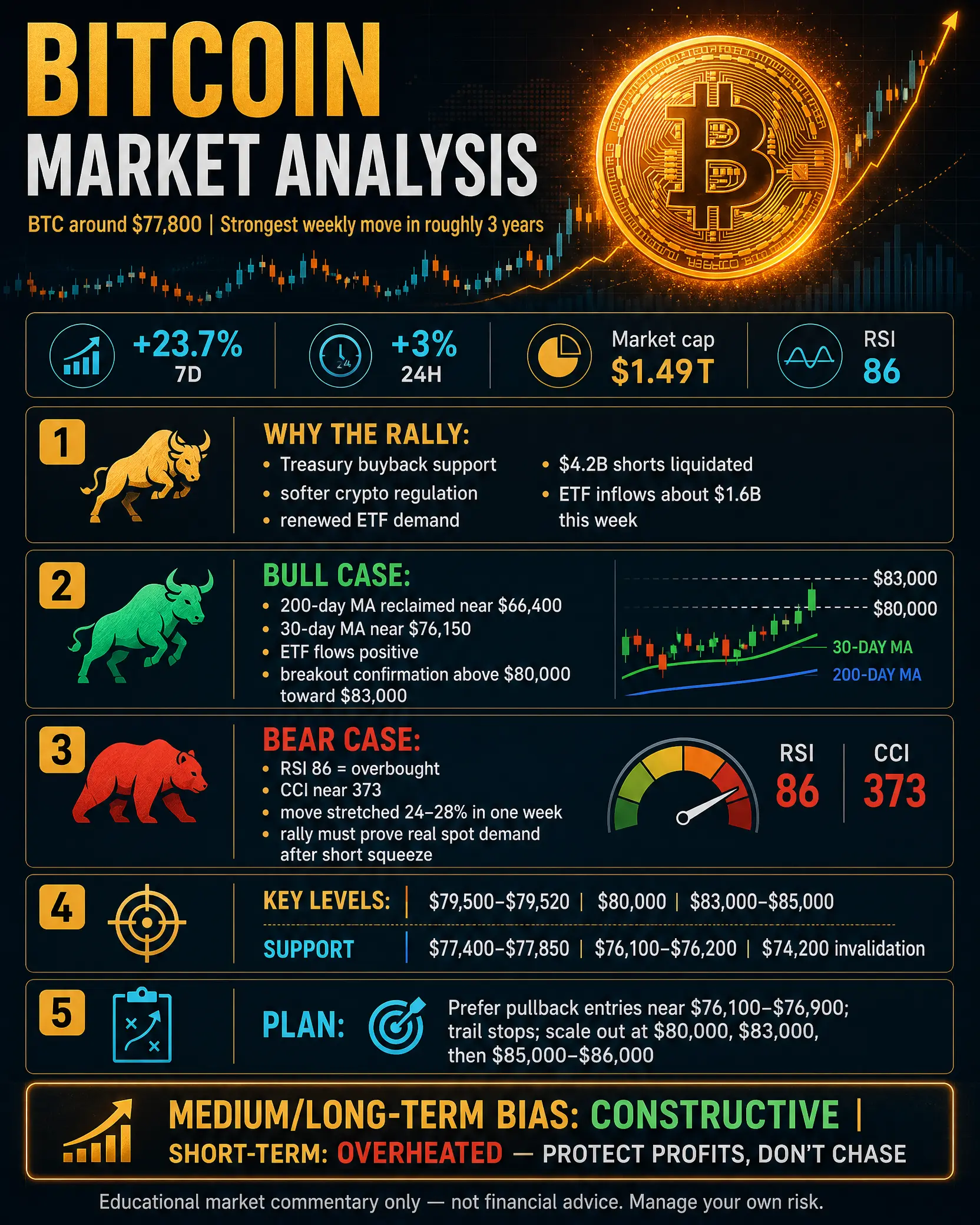 repost-content-media