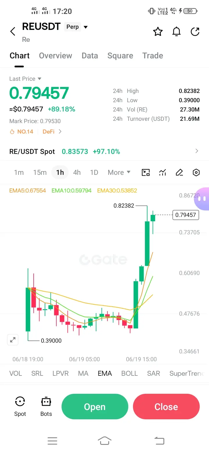 repost-content-media