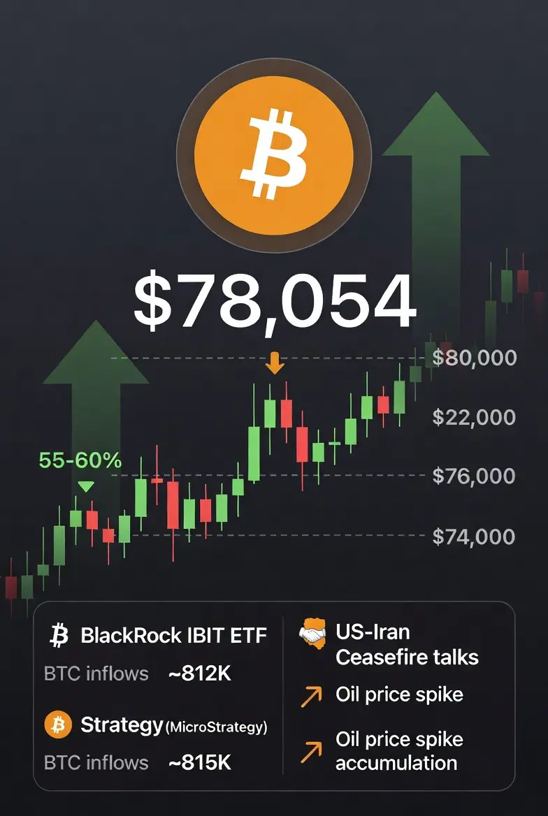 repost-content-media