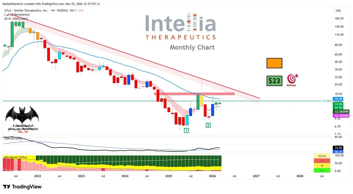 repost-content-media